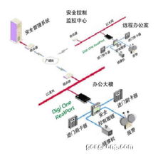 技術(shù)中心 中國(guó)工業(yè)自動(dòng)化領(lǐng)域的典型應(yīng)用與權(quán)威生態(tài)構(gòu)建